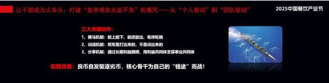 企如何长期“活下去”AG真人平台app餐(图3)