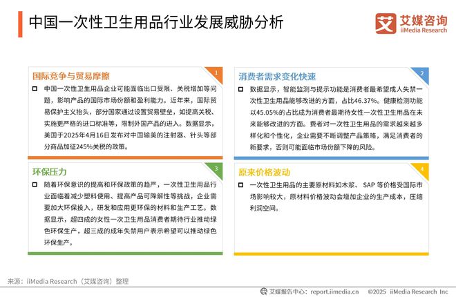 次性卫生用品产业现状及消费者需求洞察报告AG真人国际厅2025-2030年中国一(图4)