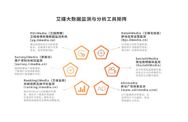 次性卫生用品产业现状及消费者需求洞察报告AG真人国际厅2025-2030年中国一(图7)