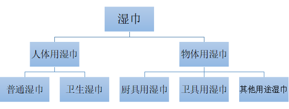 中国第二十次全国代表大会AG真人百家家乐
